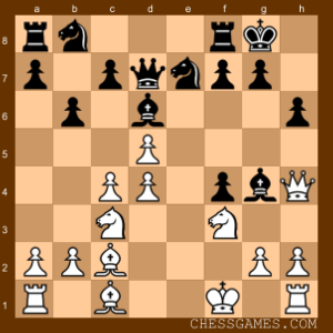 Chess Diagram