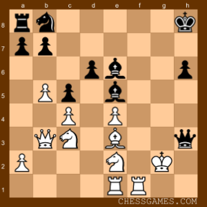 Chess Diagram