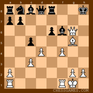 Chess Diagram