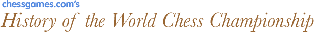 History of the World Chess Championship
